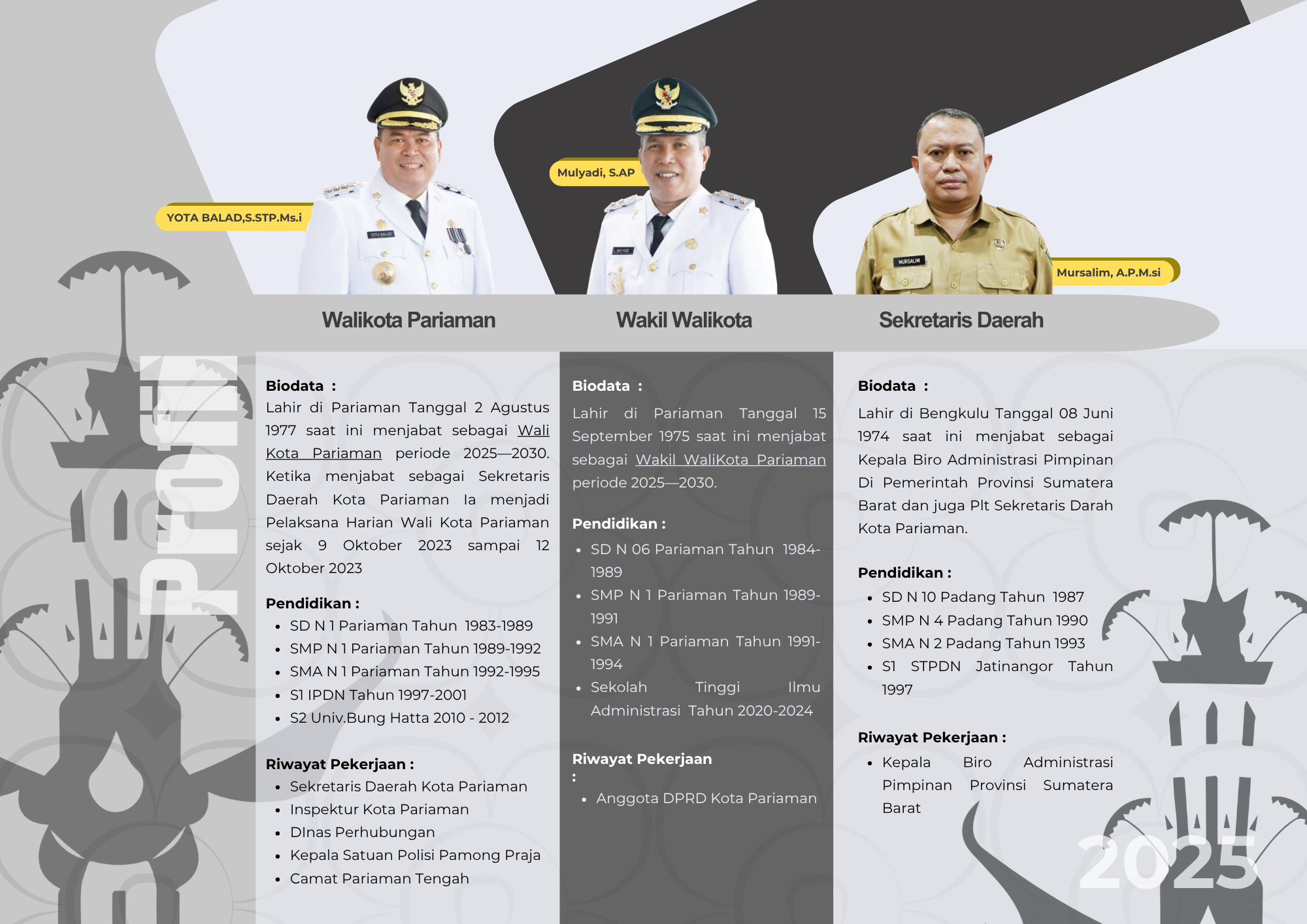 Profil Pimpinan