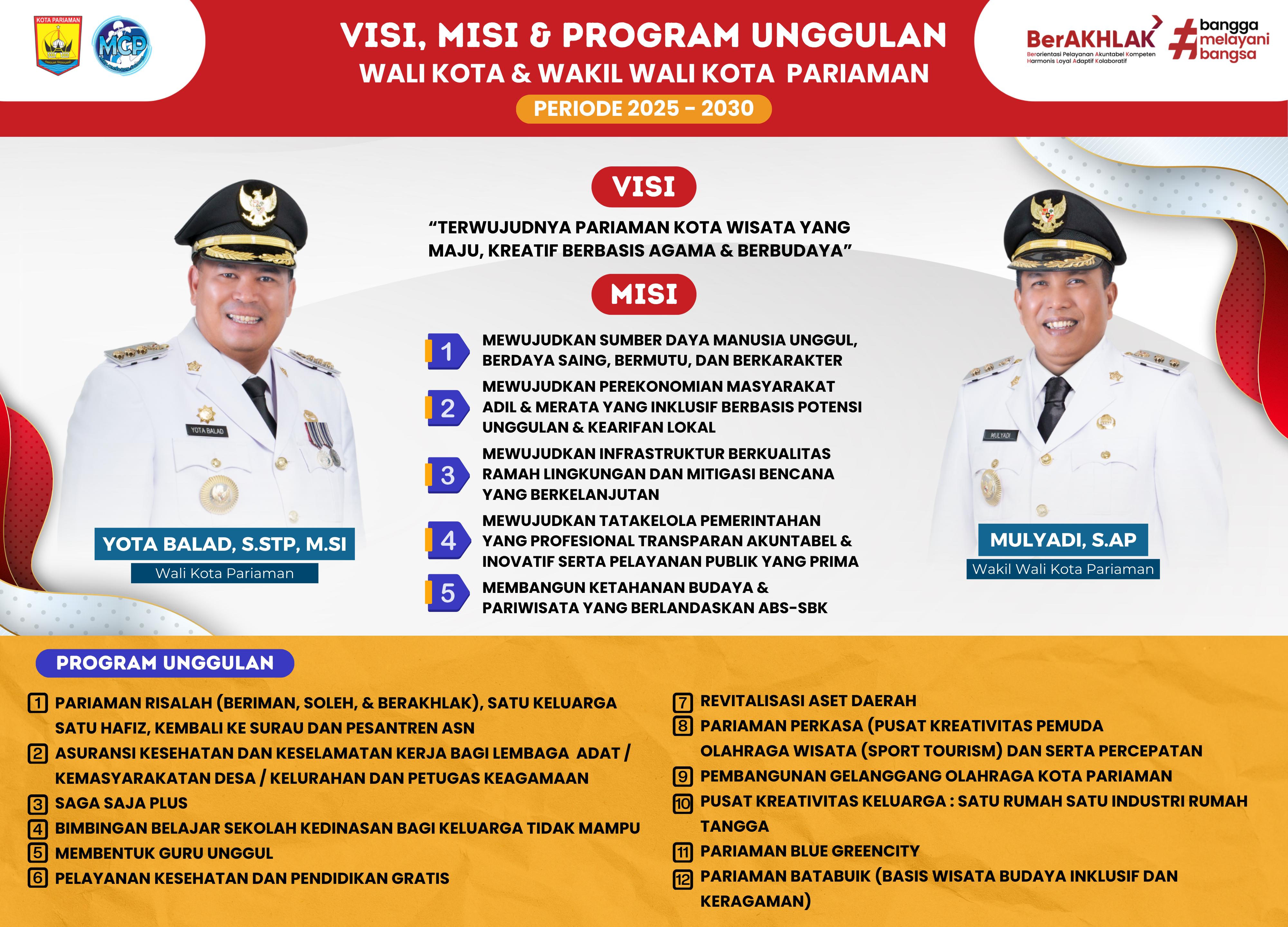 Visi dan Misi Kota Pariaman